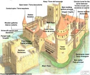 пазл Части средневекового замка